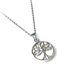 Circle Shell Tree of Life