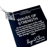 Waves of Strength