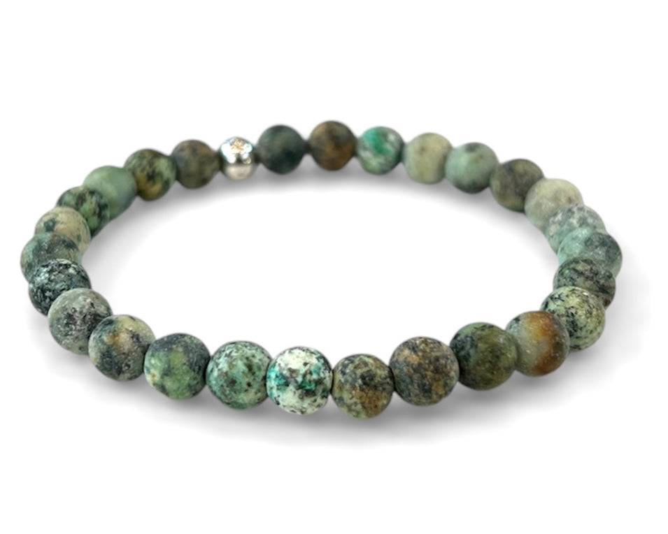 Turquoise Stone Bracelet