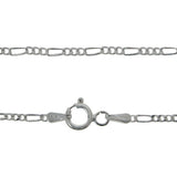 Figaro Chain 1.71mm