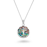Circle Shell Tree of Life